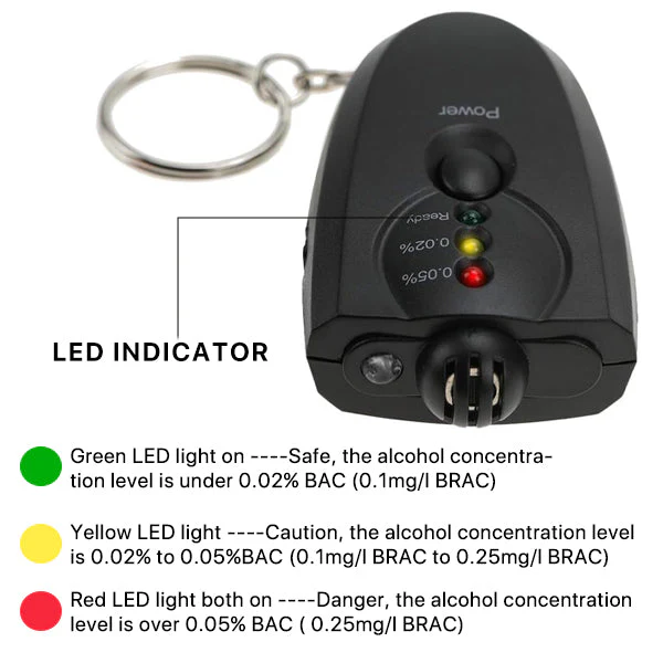 Bliuw feilich en op 'e hichte mei it AEXZR ™ Alcohol Meter Testing Device foardat jo ride.