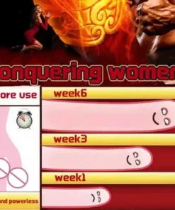 BBOJI Labs Complex Men’s Penis Enhancing Repair Serum