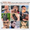 Ceoerty™ BeeFlowAir Nasale Inhaler bestridt prostaatproblemen mei natuerlike behannelingen.