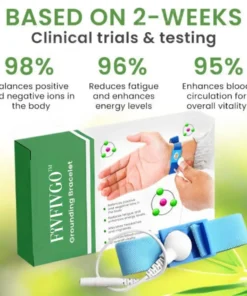 Fivfivgo™ EnerBalance Grounding Band