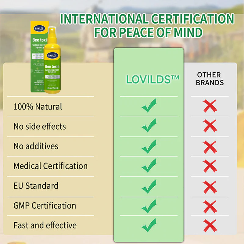 Get refreshed and healthy feet with LOVILDS™ Royal Jelly MushroomVanish Foot Treatment Spray.