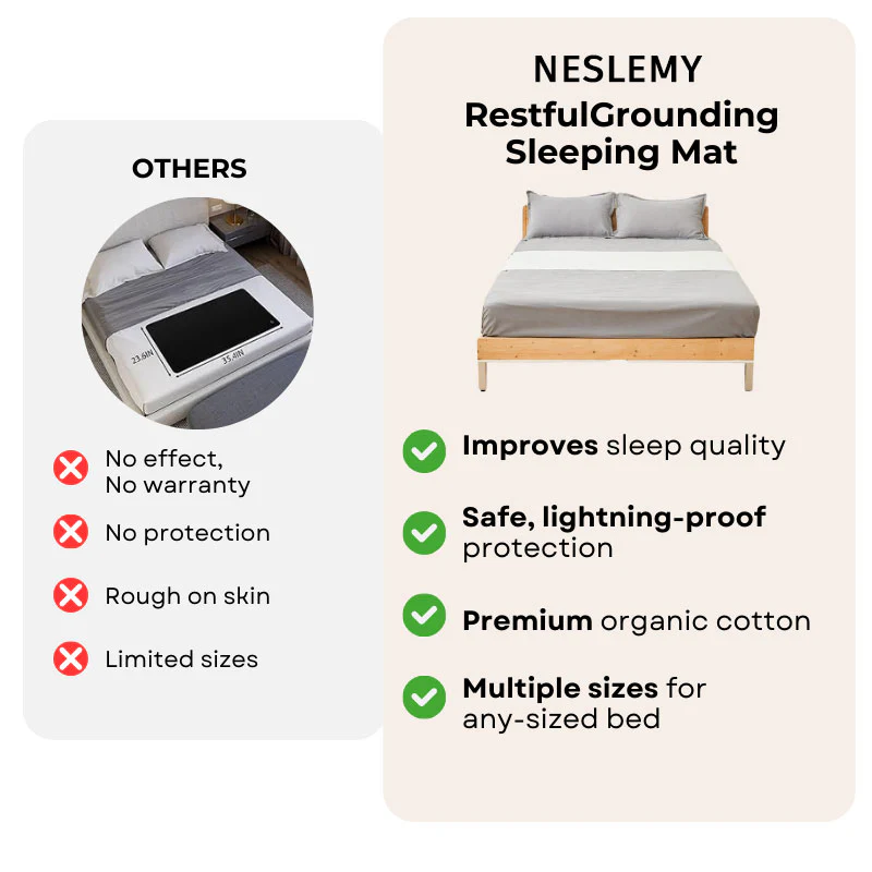 NESLEMY™ आरामदायक ग्राउंडिंग स्लीपिंग मैट