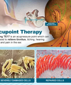 Water-resistant and effective, Posryst™ Tinnitus Treatment Ear Patch stays in place.