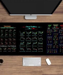The sleek design of the Stock Market Mouse Pad enhances your workspace.