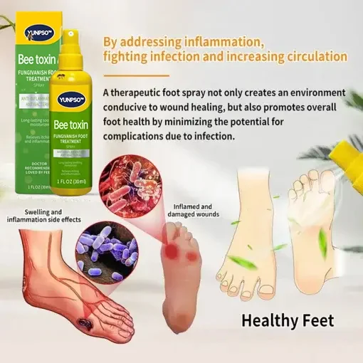 YUNPSO™ Royal Jelly MushroomVanish Foot Treatment Spray