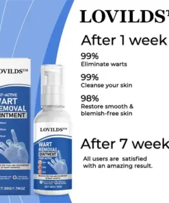 𝑳𝑶𝑽𝑰𝑳𝑫𝑺™ 𝑭𝒂𝒔𝒕-𝑨𝒄𝒕𝒊𝒗𝒆 𝑾𝒂𝒓𝒕 𝑹𝒆𝒎𝒐𝒗𝒂𝒍 𝑶𝒊𝒏𝒕𝒎𝒆𝒏𝒕