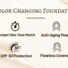 4 cikin 1 Gidauniyar Canjin Launi SPF 50