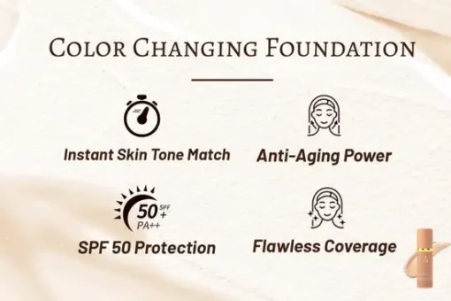 4 cikin 1 Gidauniyar Canjin Launi SPF 50