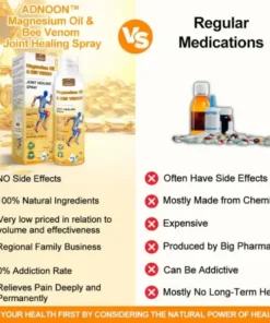 ADNOON™ Magnesium Oil & Bee Venom Joint Healing Spray