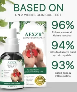 AEXZR™ Kidney Boost Spray