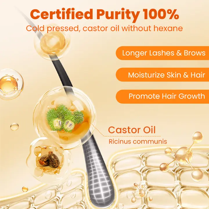 Biancat ™ FolliclePro Jamaican Black Castor Oil