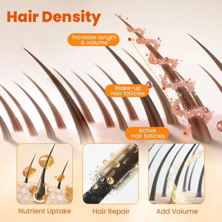 Biancat ™ FolliclePro Jamaican Black Castor Oil