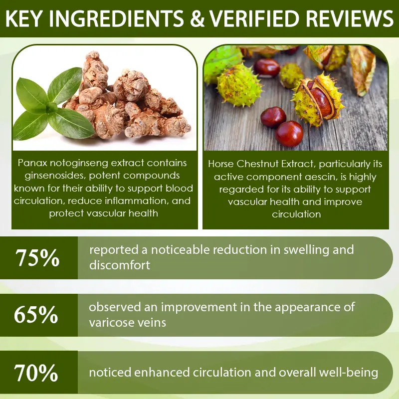 DetoxFlow ™ uachdar luibheil lymphatic gun swell