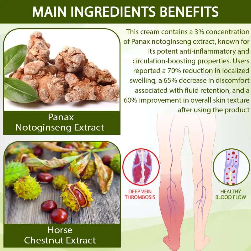 DetoxFlow ™ uachdar luibheil lymphatic gun swell