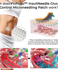 Fivfivgo™ InsuliNeedle Glucose Control Microneedling Patch