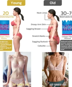 LOVILDS® 𝐀𝐝𝐯𝐚𝐧𝐜𝐞𝐝 𝐅𝐢𝐫𝐦𝐢𝐧𝐠 & 𝐖𝐫𝐢𝐧𝐤𝐥𝐞-𝐑𝐞𝐝𝐮𝐜𝐢𝐧𝐠 𝐂𝐫𝐞𝐚𝐦