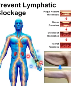 LOVILDS™ Ultrasonic Fat Blasting ＆ Far Infrared Blood Sugar Balancing Detox Wristband