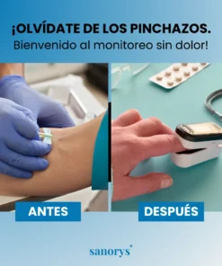 Medidor de Glucosa en Láser - No invasivo - Fivfivgo™