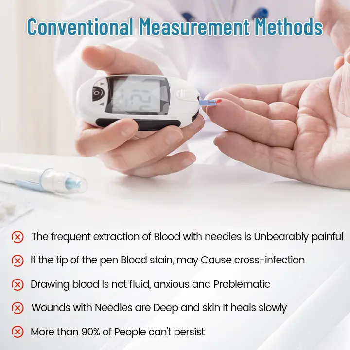 Non-Invasive Laser Blood Glucose Meter
