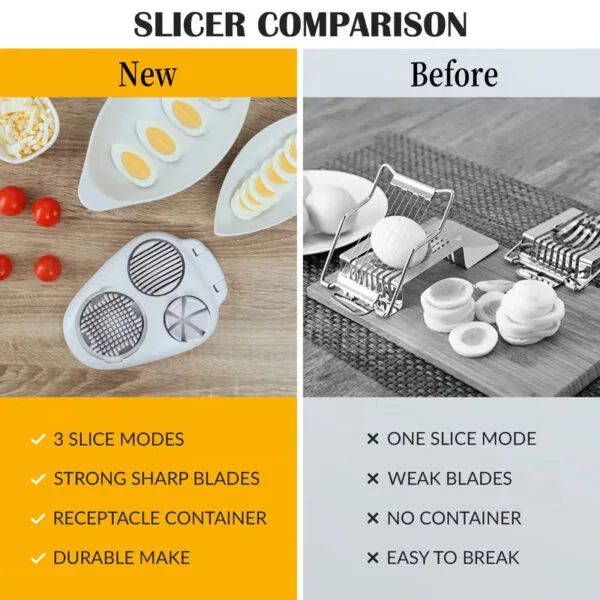 3-in-1 Egg Slicer