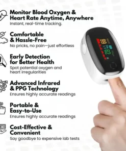 Biancat™ OxyWellness High Precision Blood Oxygen Monitoring Device