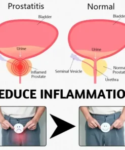 Biancat™ ProstaMagnetic Harmony Ring