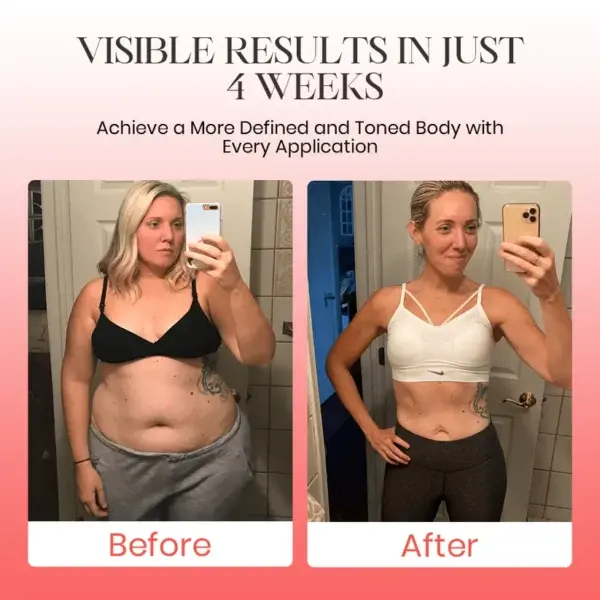 Luhaka™ TrimSilk Sculpting & Cellulite Reduction Massage Gel Test