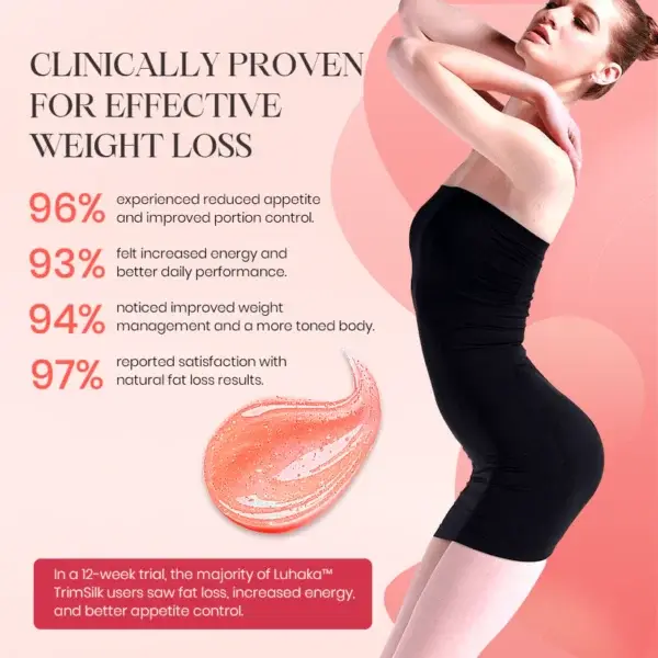 Luhaka™ TrimSilk Sculpting & Cellulite Reduction Massage Gel Test