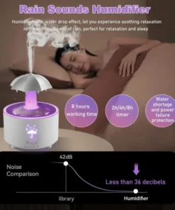 Rain Effect Humidifier for Bedroom