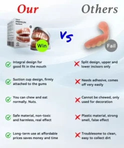 𝐇𝐢𝐝𝐨𝐧𝐞® 🦷Advanced Customized Full Denture Set🦷 (⏰Limited time discount last 30 minutes⏰)💎