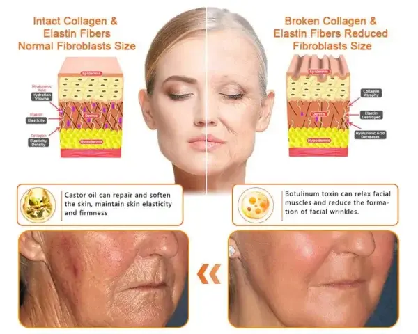 ADFIRE® Jamaican Castor Oil Firming Cream