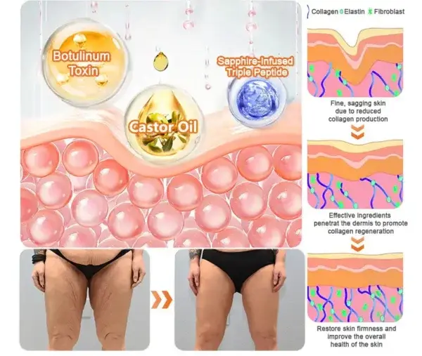 ADFIRE® Jamaican Castor Oil Firming Cream