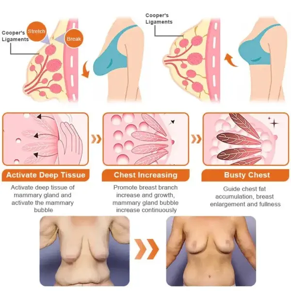 ADFIRE® Jamaican Castor Oil Firming Cream