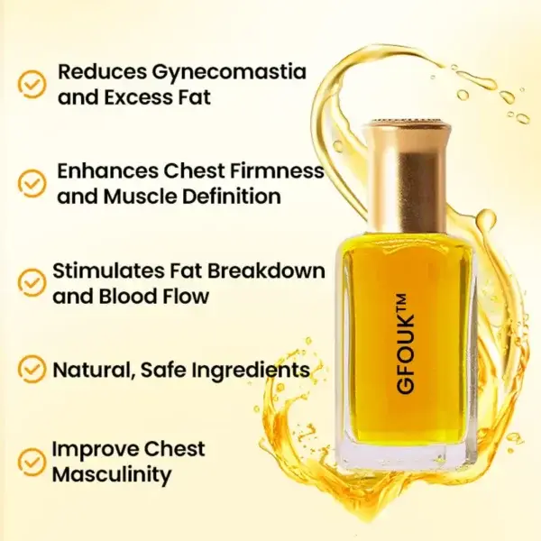 GFOUK™ ThermoFirm Bee Venom Gynecomastia Oil
