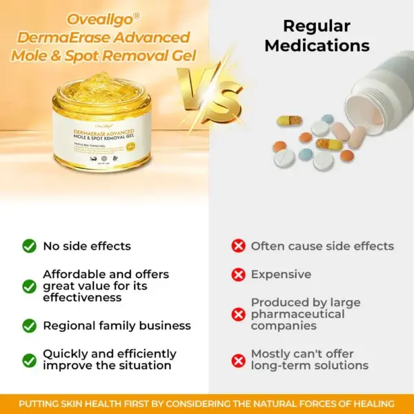 Oveallgo® DermaErase Mole adhartach & Gel toirt air falbh spot