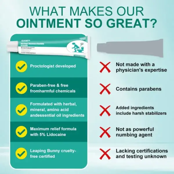 QIAWI™ Herbal Hemorrhoid Cream-Complete Treatment Of Hemorrhoids