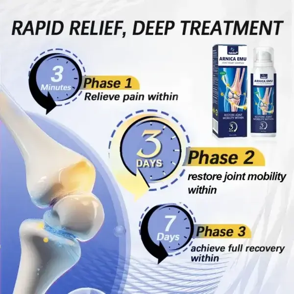 Raindew® Arnica Emu Joint Relief Complex