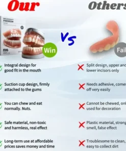 SMILE HZA™ Premium Denture
