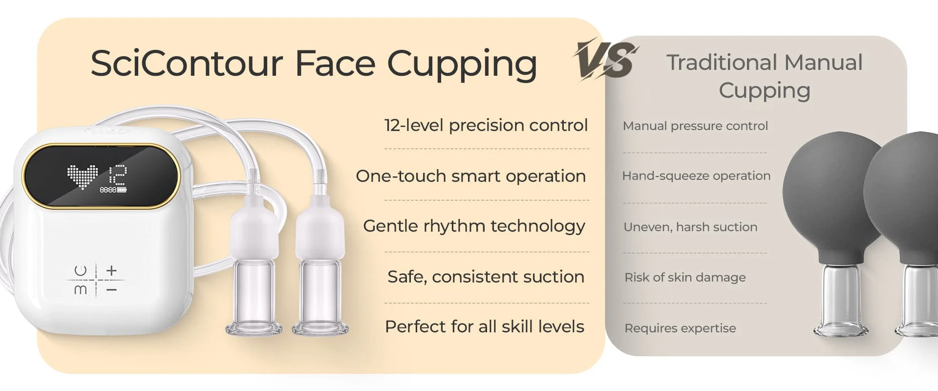 SciContour Face Cupping
