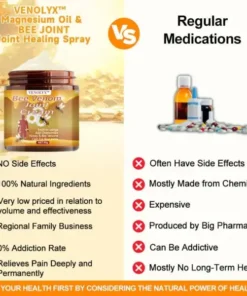 VENOLYX™ Bee Venom Rapid Therapy Joint Cream