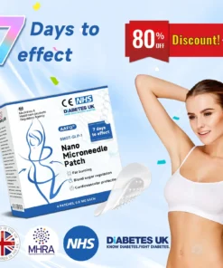 AAFQ® 𝐒𝐌𝐆𝗧-𝗚𝐋𝐏-1 Nano 𝐌𝐢𝐜𝐫𝐨𝐧𝐞𝐞𝒅𝒍𝒆 𝗣𝐚𝐭𝐜𝐡