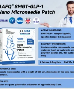 AAFQ® 𝐒𝐌𝐆𝗧-𝗚𝐋𝐏-1 Nano 𝐌𝐢𝐜𝐫𝐨𝐧𝐞𝐞𝒅𝒍𝒆 𝗣𝐚𝐭𝐜𝐡