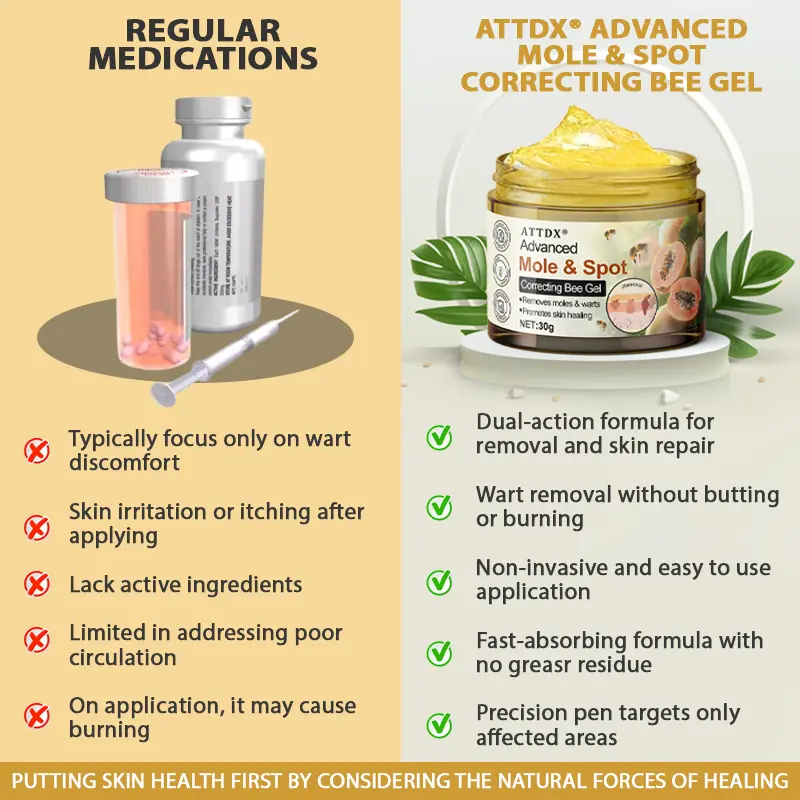 ATTDX® Advanced Mole & Spot Correcting Bee Gel