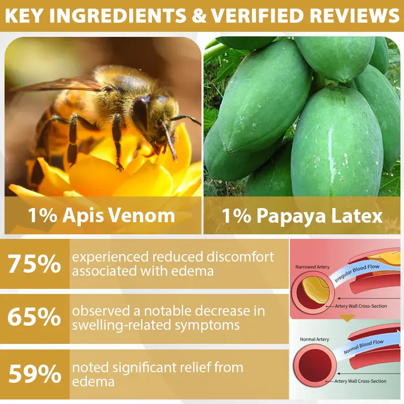 ATTDX® Advanced Mole & Spot Correcting Bee Gel