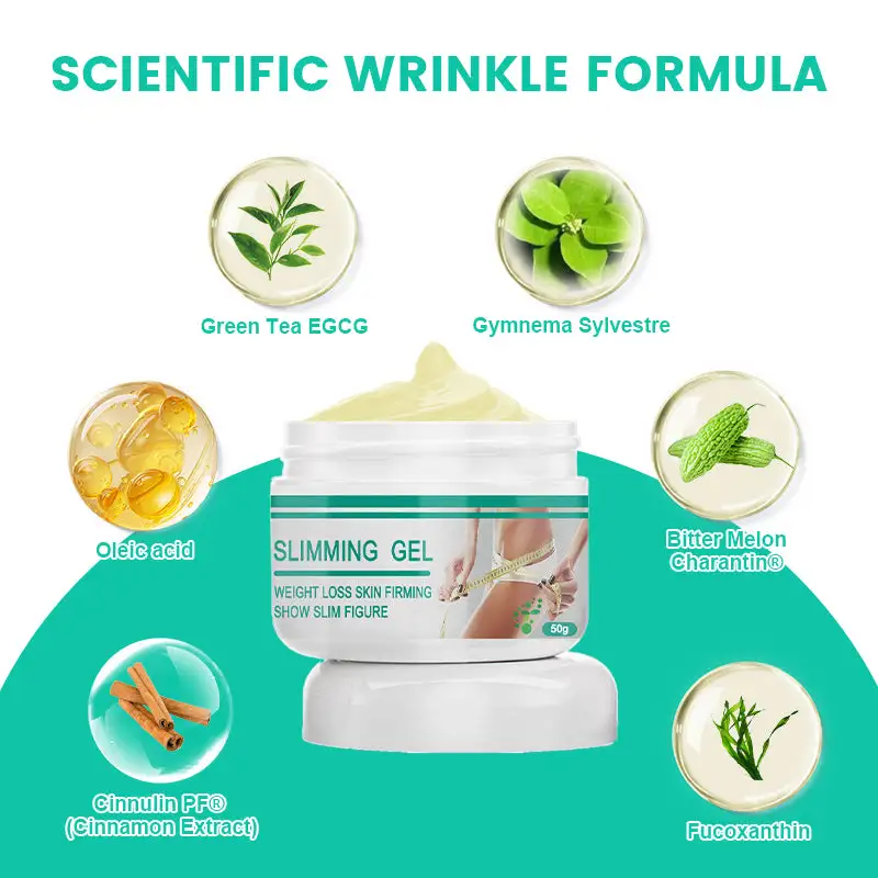 Personana™ Body Sculpting Firming Cream | Gentle Pressure Relief + Visceral Fat Targeting Technology(⏰Limited Time Discount⏰)
