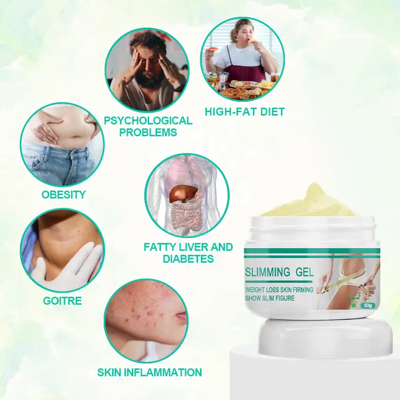 Personana™ Body Sculpting Firming Cream | Gentle Pressure Relief + Visceral Fat Targeting Technology(⏰Limited Time Discount⏰)