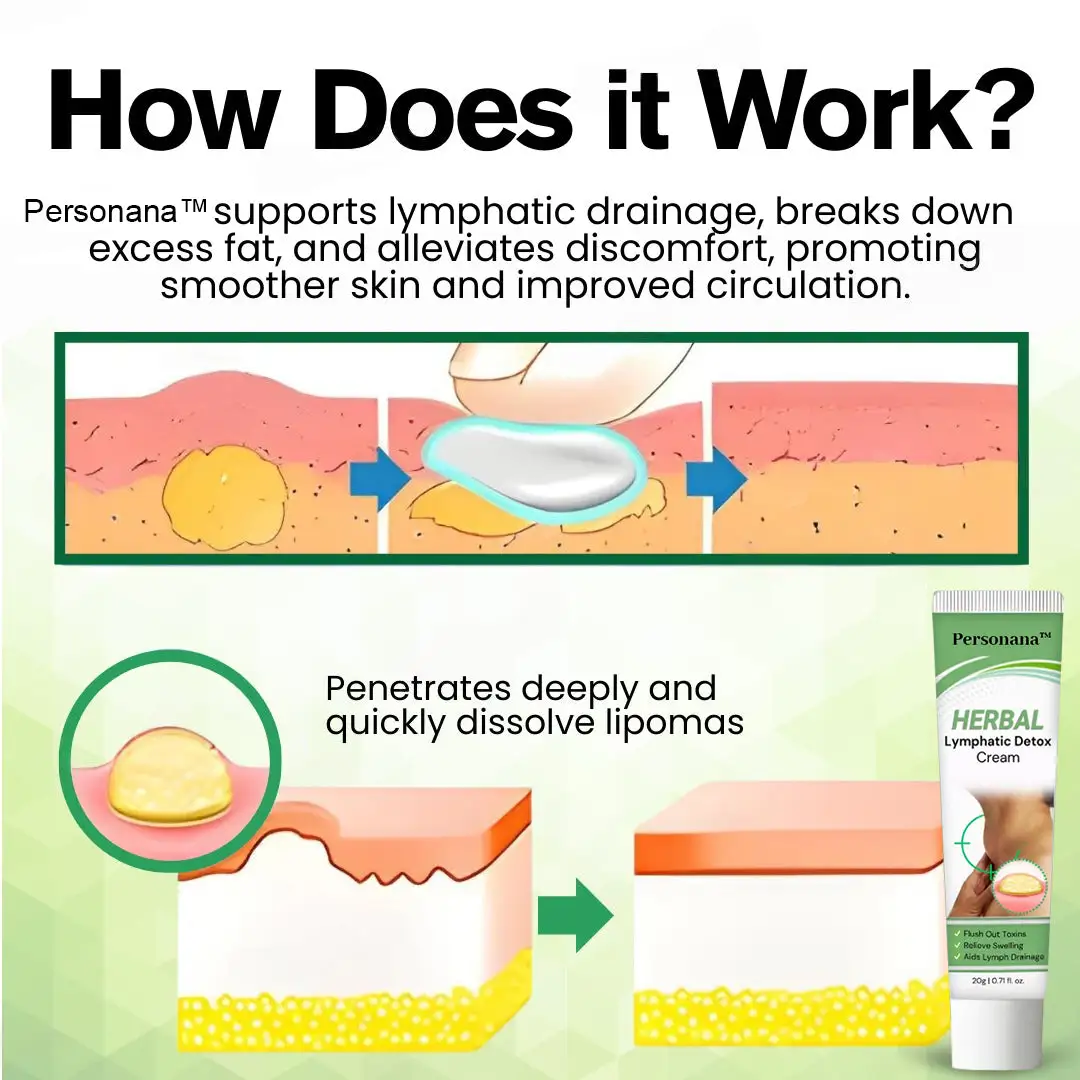 Personana™ Kräuter-Lymph-Entgiftungscreme