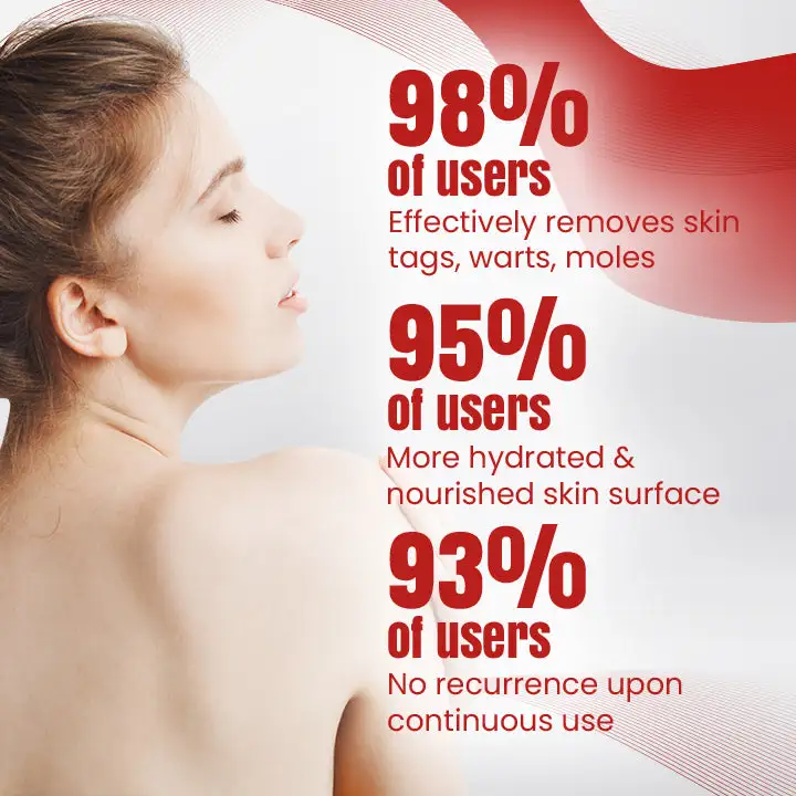 Personana® MicroZaps Hydrokolloid-Tag-Patch