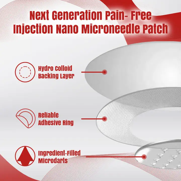 Personana® MicroZaps Hydrokolloid-Tag-Patch