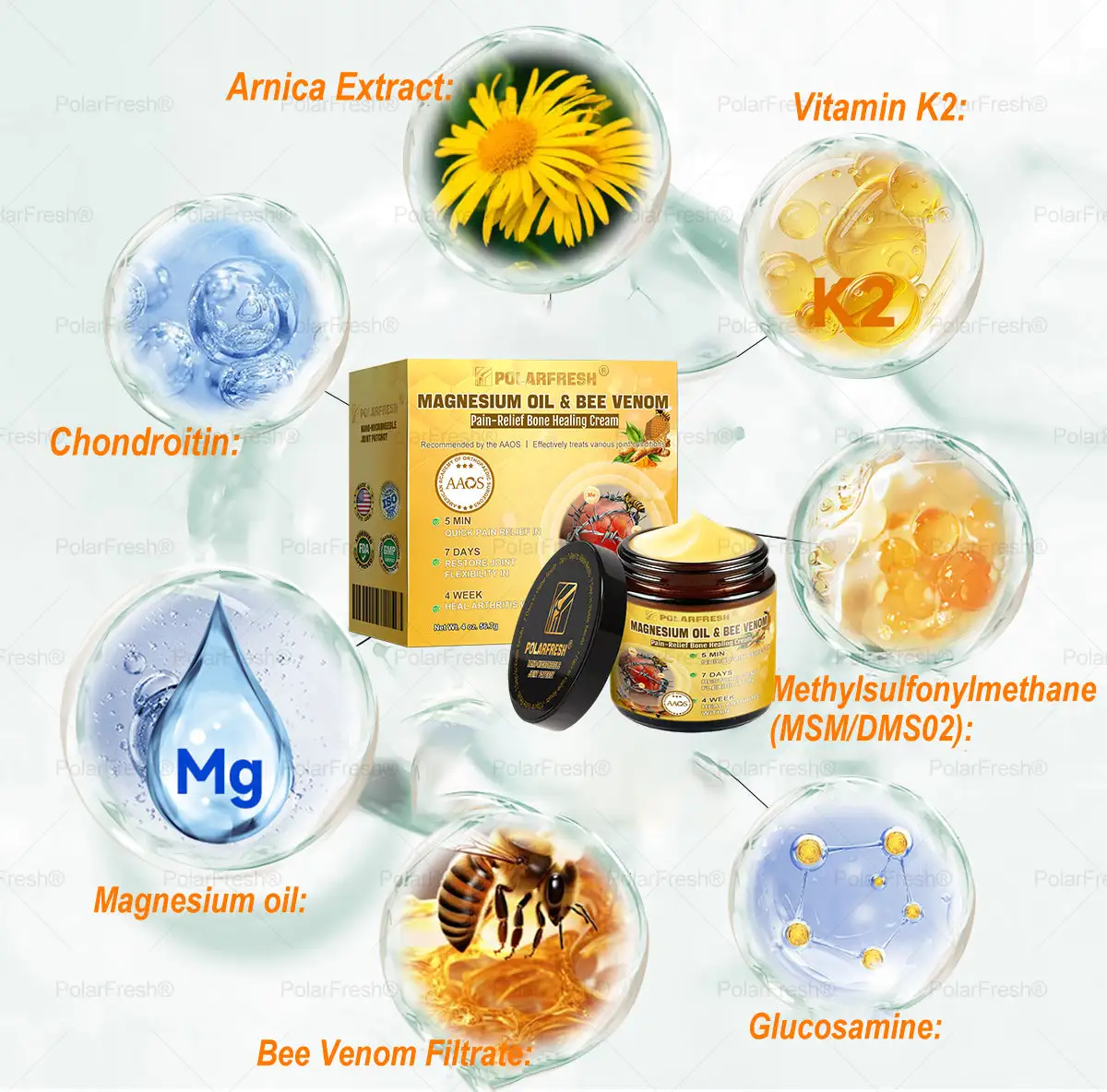 💧🐝PolarFresh® Magnesium Oil & Bee Venom Pain-Relief Bone Healing Cream👨⚕️Approved by the American Academy of Orthopaedic Surgeons (AAOS)